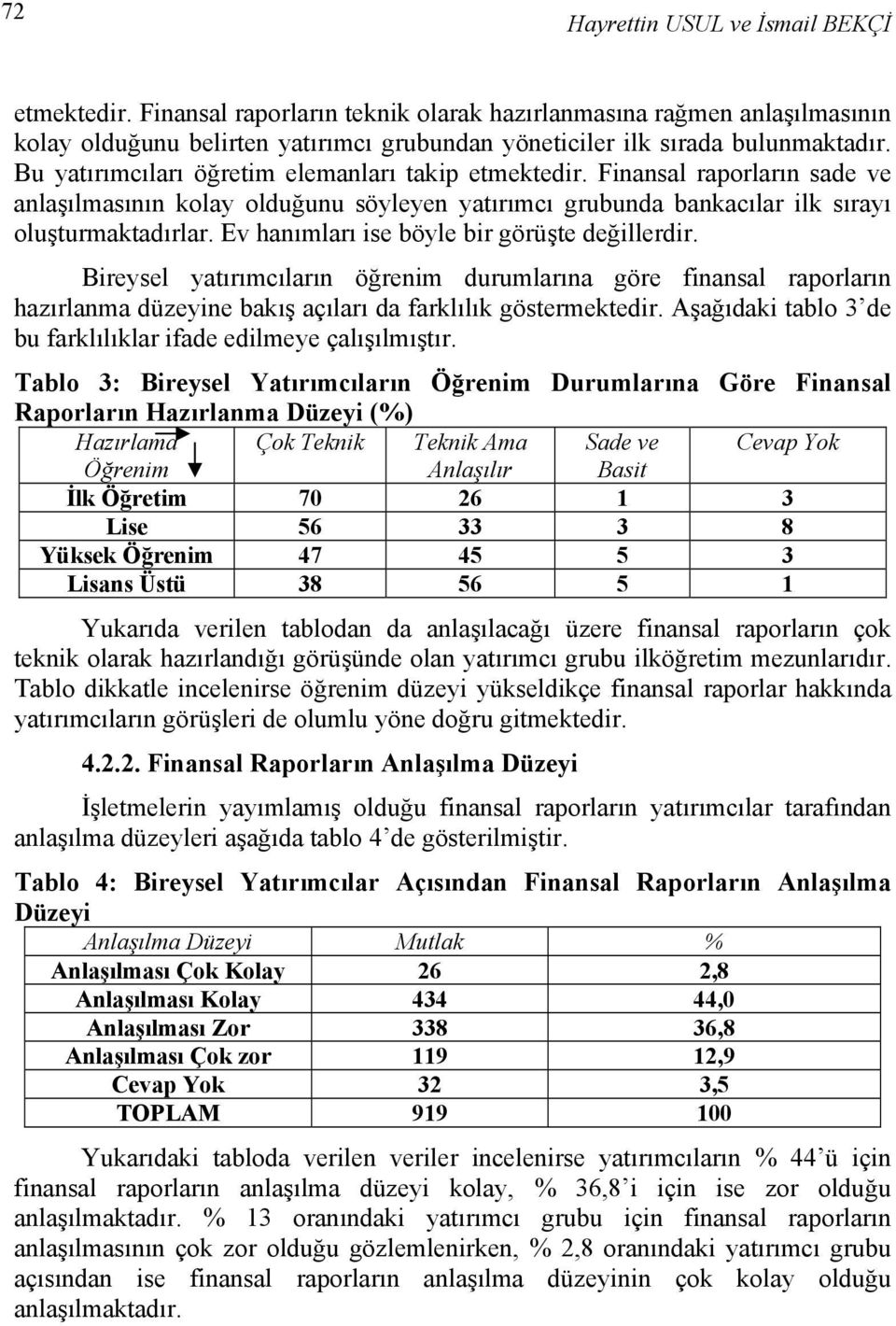 Ev hanımları ise böyle bir görüşte değillerdir. Bireysel yatırımcıların öğrenim durumlarına göre finansal raporların hazırlanma düzeyine bakış açıları da farklılık göstermektedir.