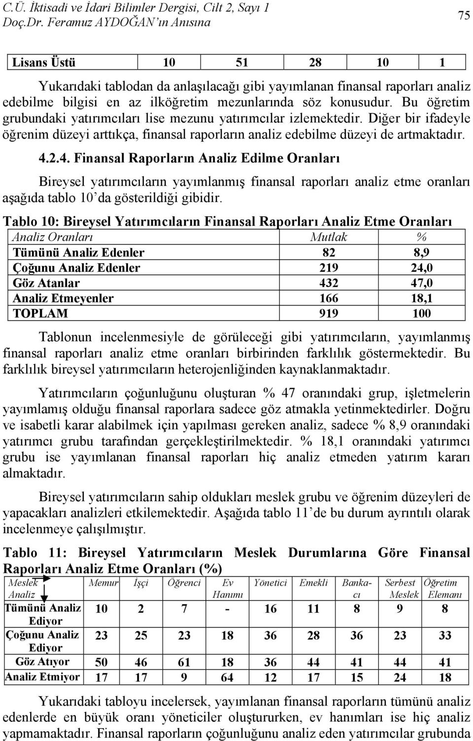 2.4. Finansal Raporların Analiz Edilme Oranları Bireysel yatırımcıların yayımlanmış finansal raporları analiz etme oranları aşağıda tablo 10 da gösterildiği gibidir.