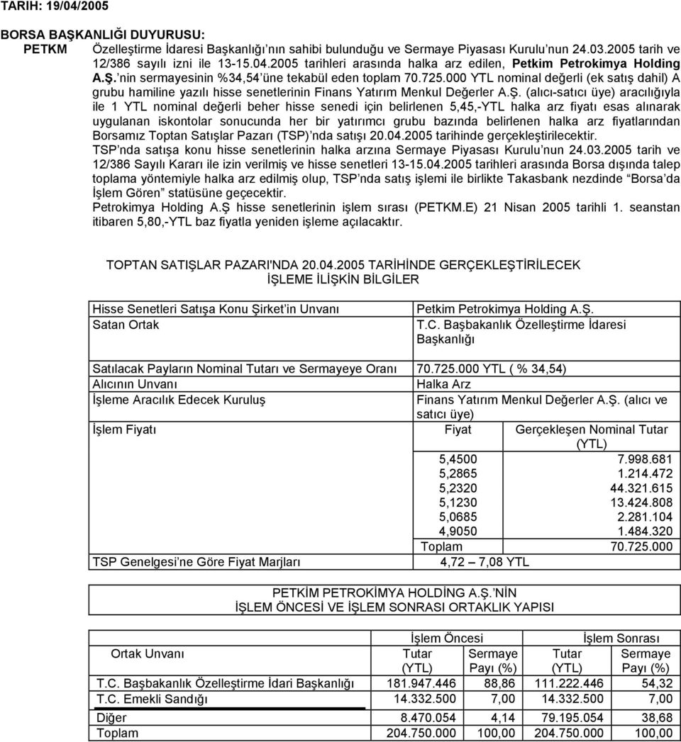 aracılığıyla ile 1 YTL nominal değerli beher hisse senedi için belirlenen 5,45,-YTL halka arz fiyatı esas alınarak uygulanan iskontolar sonucunda her bir yatırımcı grubu bazında belirlenen halka arz