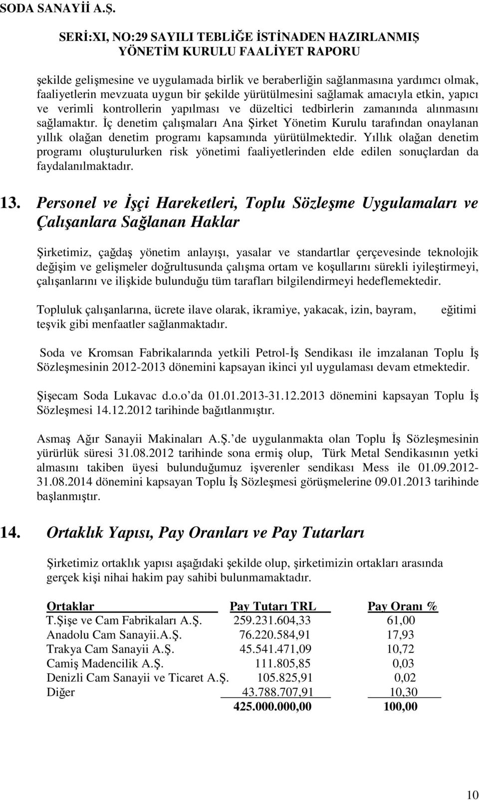 Yıllık olağan denetim programı oluşturulurken risk yönetimi faaliyetlerinden elde edilen sonuçlardan da faydalanılmaktadır. 13.