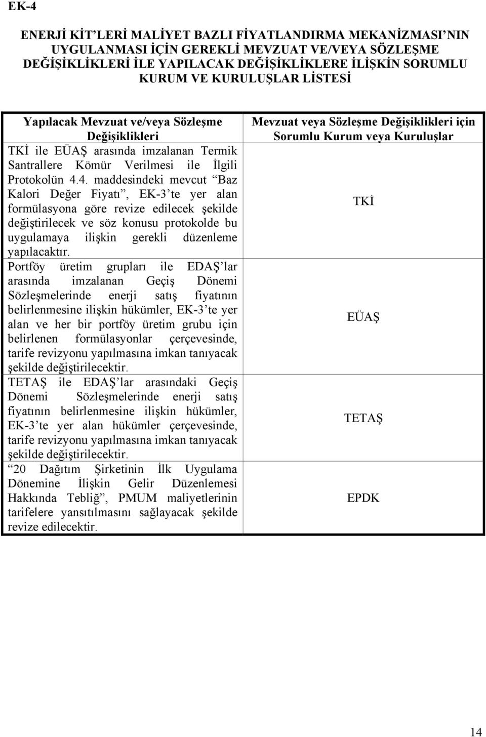 4. maddesndek mevcu Baz Kalor Değer Fyaı, EK-3 e yer alan formülasyona göre revze edlecek şeklde değşrlecek ve söz konusu prookolde bu uygulamaya lşkn gerekl düzenleme yapılacakır.