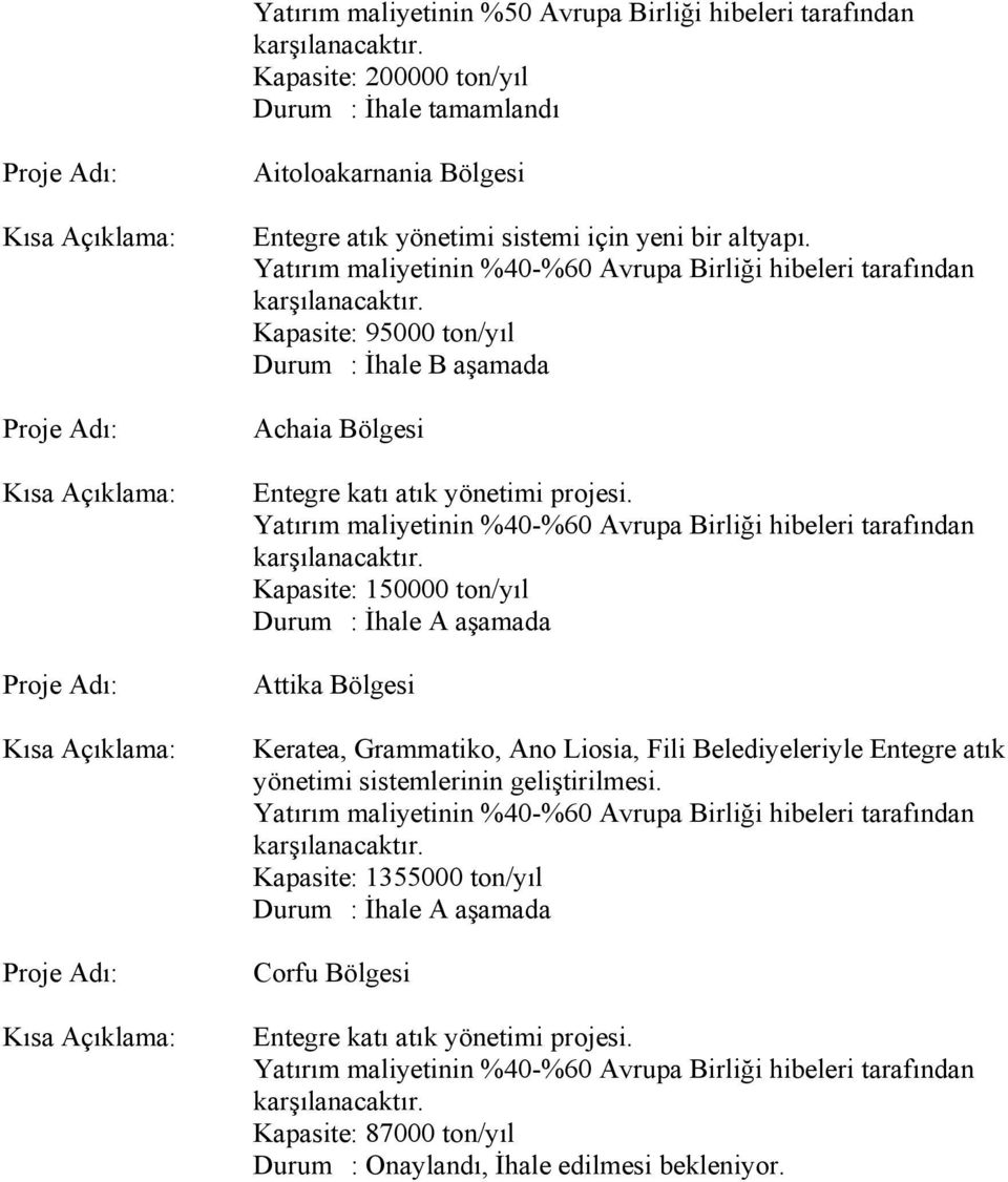 Kapasite: 150000 ton/yıl Durum : İhale A aşamada Attika Bölgesi Keratea, Grammatiko, Ano Liosia, Fili Belediyeleriyle Entegre atık yönetimi sistemlerinin