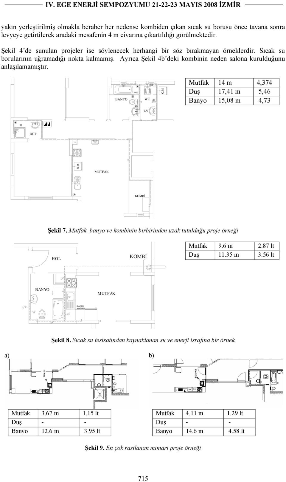 Ayrıca Şekil 4b deki kombinin neden salona kurulduğunu anlaşılamamıştır. BANYO WC Ç.M Mutfak 14 m 4,374 Duş 17,41 m 5,46 Banyo 15,08 m 4,73 LV DUÞ B.M MUTFAK KOMBİ Şekil 7.