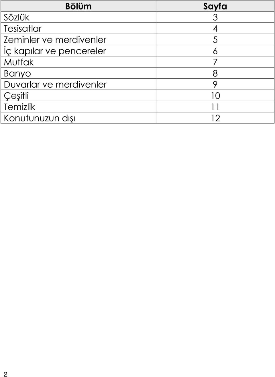 Mutfak 7 Banyo 8 Duvarlar ve merdivenler 9