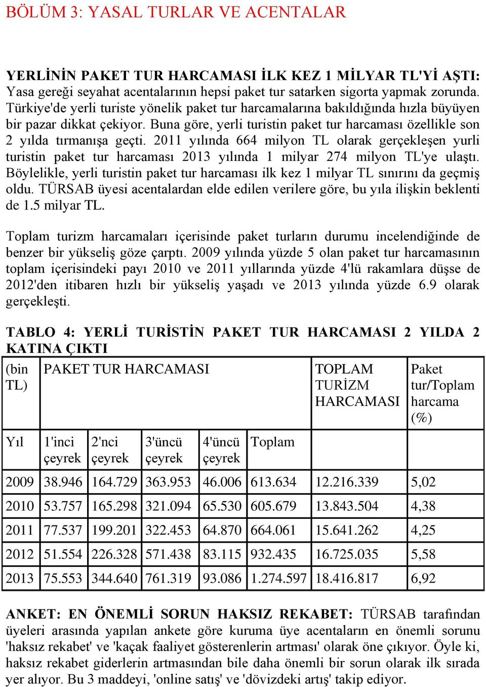 2011 yılında 664 milyon TL olarak gerçekleşen yurli turistin paket tur harcaması 2013 yılında 1 milyar 274 milyon TL'ye ulaştı.