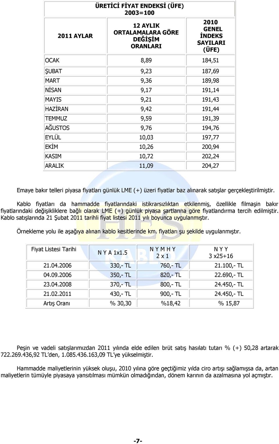 LME (+) üzeri fiyatlar baz alınarak satışlar gerçekleştirilmiştir.