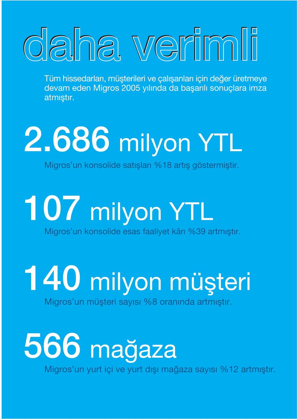 686 milyon YTL Migros un konsolide sat fllar %18 art fl göstermifltir.