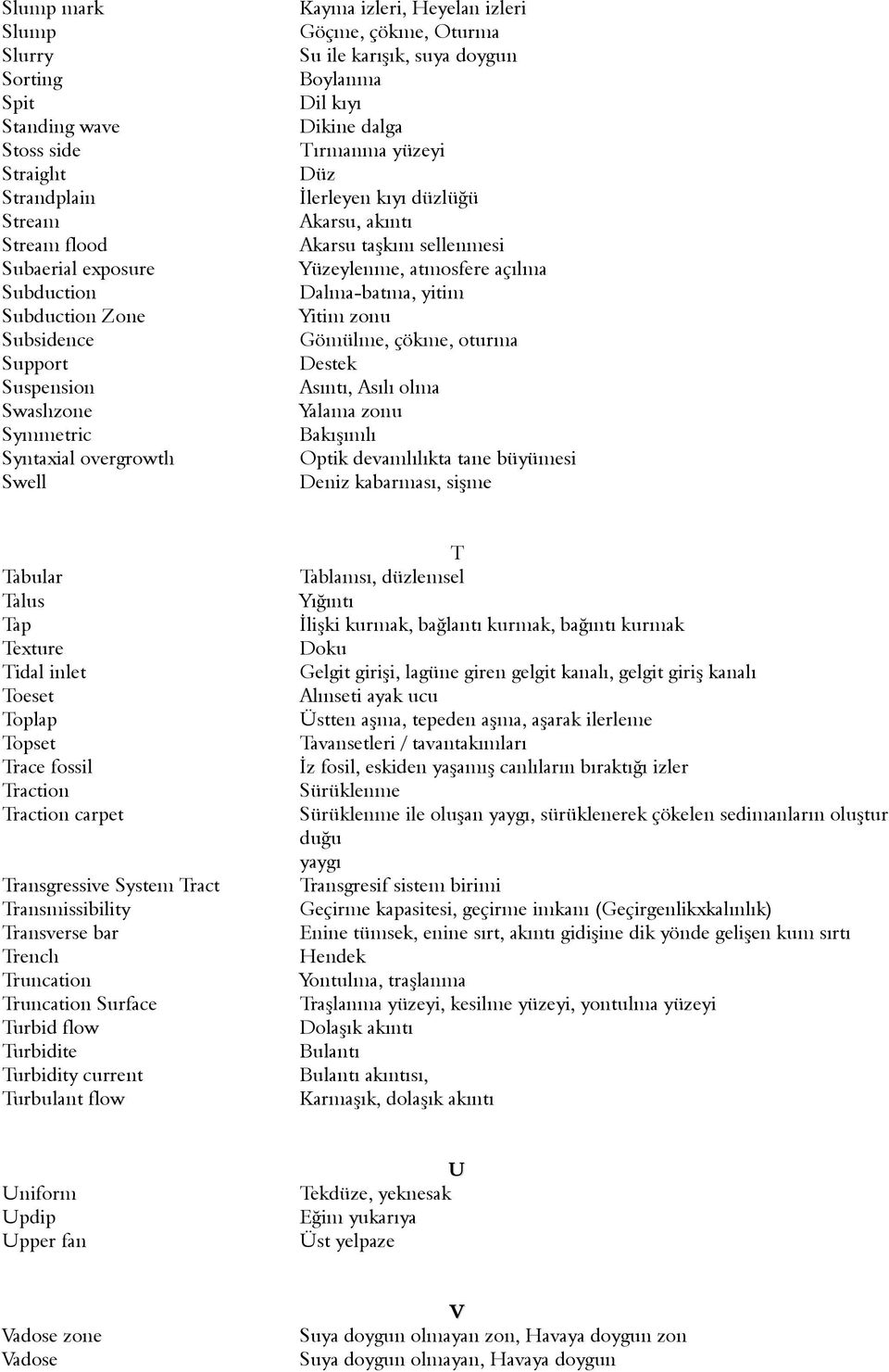 Akarsu taþkýný sellenmesi Yüzeylenme, atmosfere açýlma Dalma-batma, yitim Yitim zonu Gömülme, çökme, oturma Destek Asýntý, Asýlý olma Yalama zonu Bakýþýmlý Optik devamlýlýkta tane büyümesi Deniz