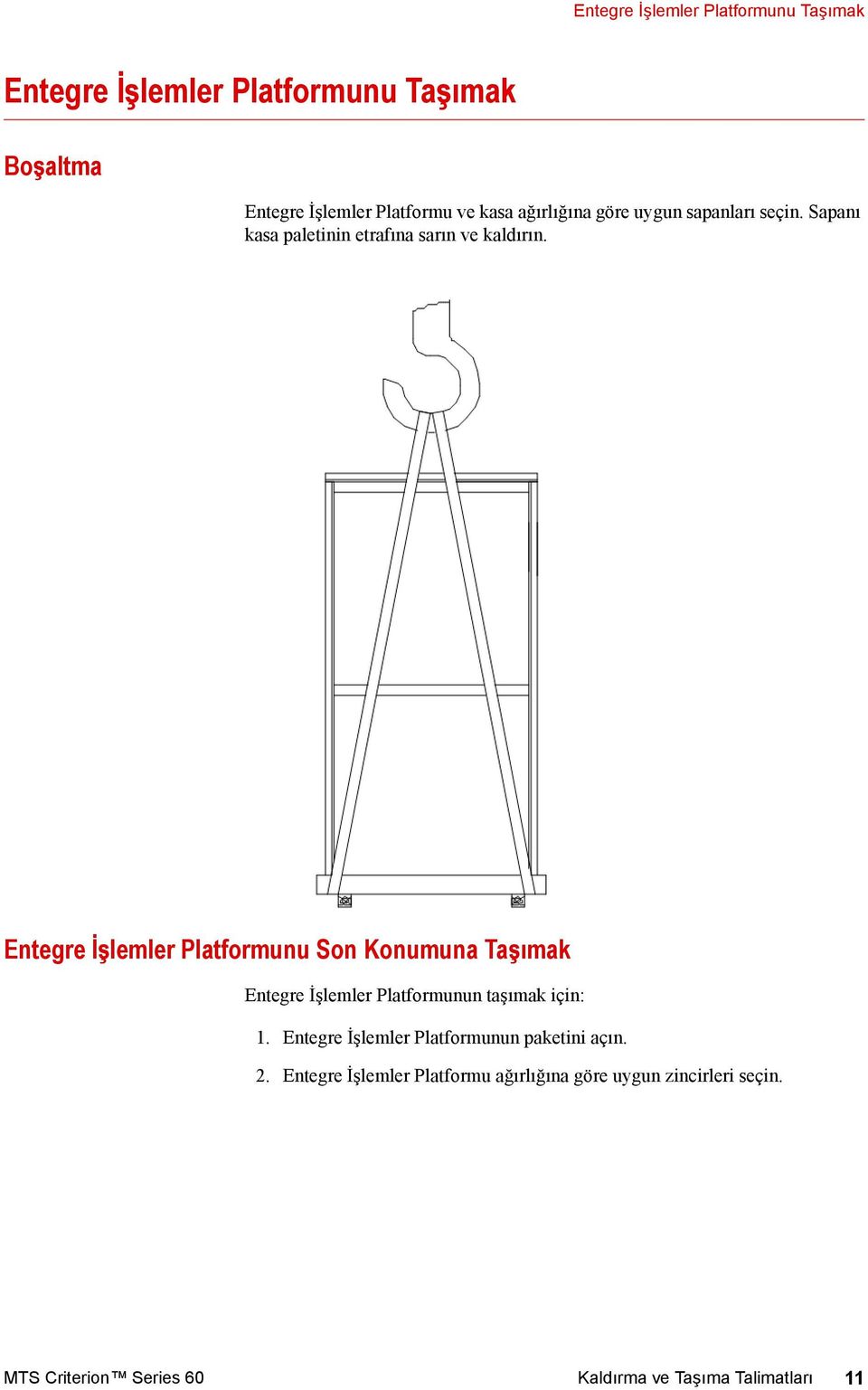 Entegre İşlemler Platformunu Son Konumuna Taşımak Entegre İşlemler Platformunun taşımak için: 1.