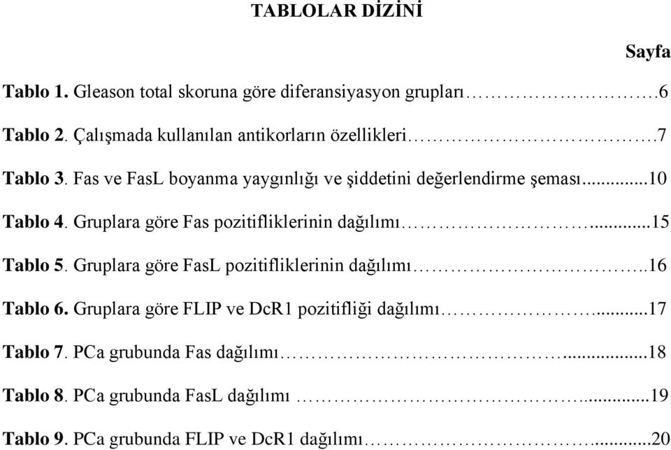 Gruplara göre Fas pozitifliklerinin dağılımı...15 Tablo 5. Gruplara göre FasL pozitifliklerinin dağılımı..16 Tablo 6.