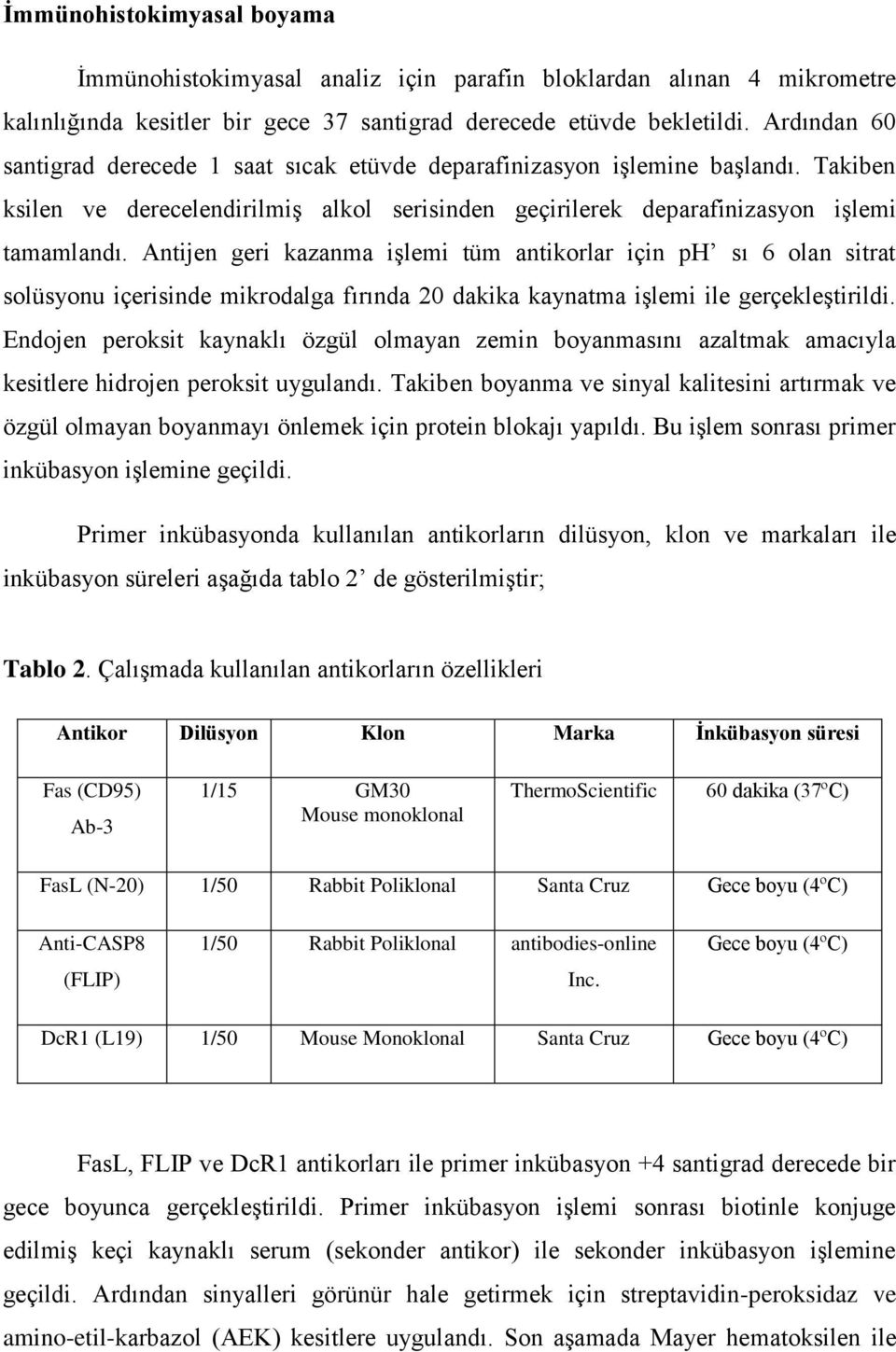 Antijen geri kazanma iģlemi tüm antikorlar için ph sı 6 olan sitrat solüsyonu içerisinde mikrodalga fırında 20 dakika kaynatma iģlemi ile gerçekleģtirildi.