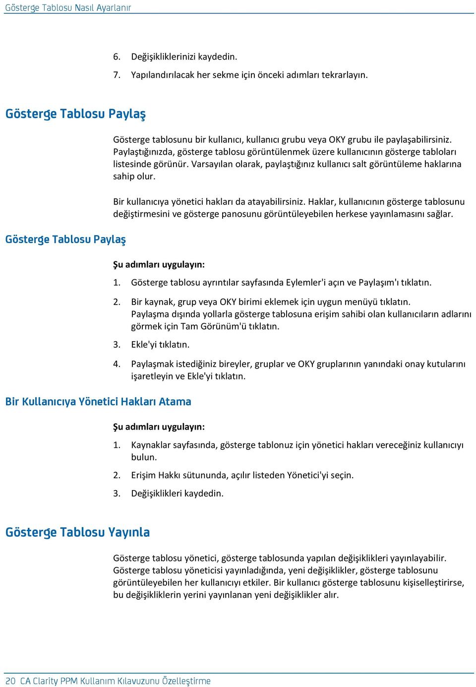 Paylaştığınızda, gösterge tablosu görüntülenmek üzere kullanıcının gösterge tabloları listesinde görünür. Varsayılan olarak, paylaştığınız kullanıcı salt görüntüleme haklarına sahip olur.