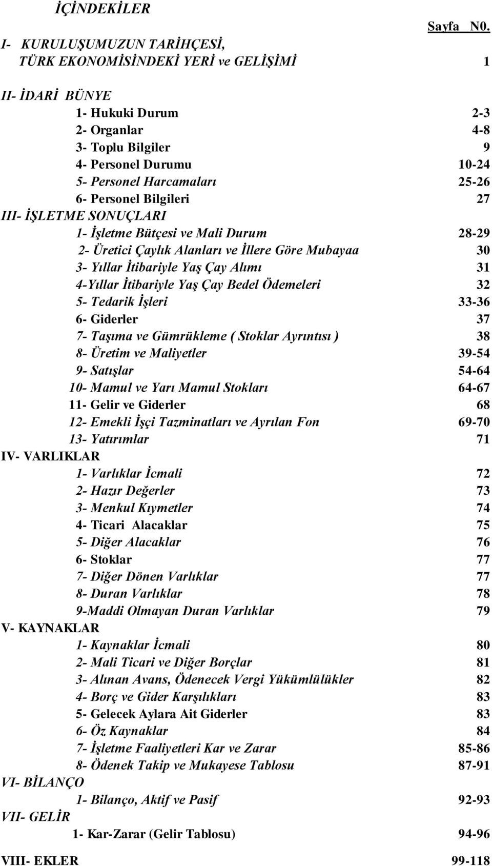 Personel Bilgileri 27 III- İŞLETME SONUÇLARI 1- İşletme Bütçesi ve Mali Durum 28-29 2- Üretici Çaylık Alanları ve İllere Göre Mubayaa 30 3- Yıllar İtibariyle Yaş Çay Alımı 31 4-Yıllar İtibariyle Yaş