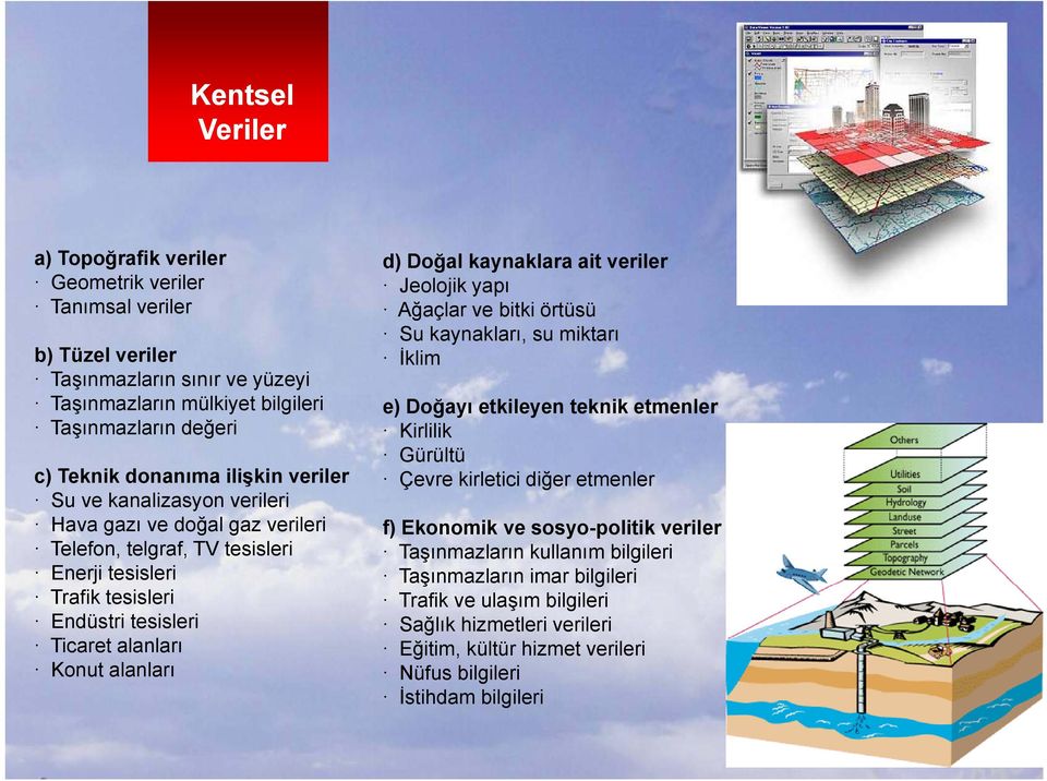 Doğal kaynaklara ait veriler Jeolojik yapı Ağaçlar ve bitki örtüsü Su kaynakları, su miktarı İklim e) Doğayı etkileyen teknik etmenler Kirlilik Gürültü Çevre kirletici diğer ğ etmenler f) Ekonomik