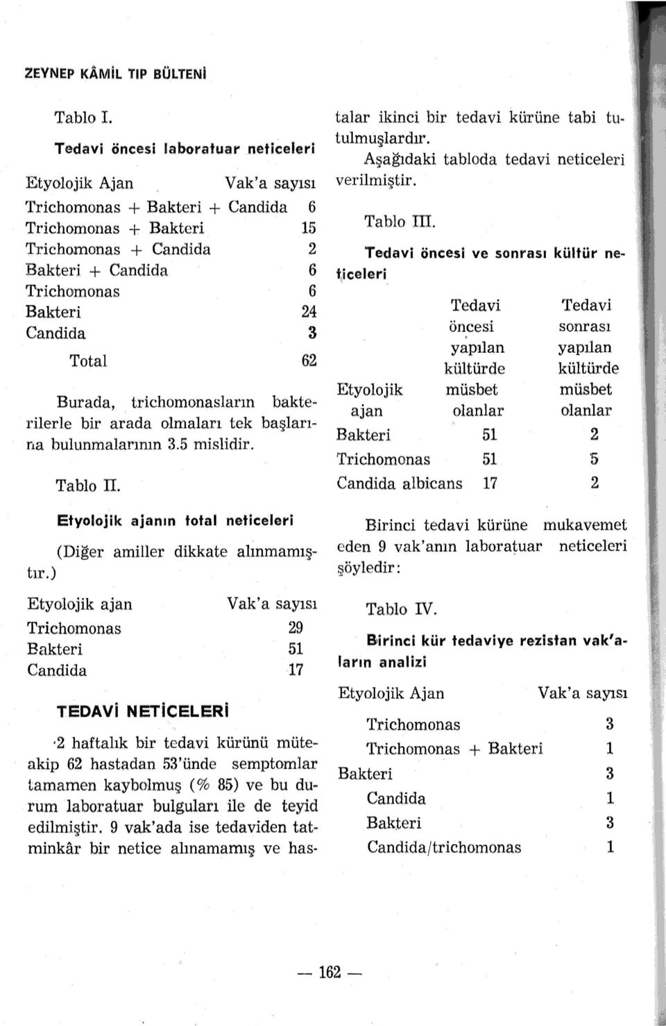 başları rilerle bir arada olmaları na bulunmalarının.5 mislidir. arniller dikkate alınmamıştır.) Tablo II.