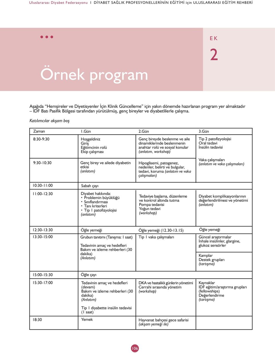 Gün 8:30-9:30 Hoþgeldiniz Genç bireyde beslenme ve aile Tip 2 patofizyolojisi Giriþ dinamiklerinde beslenmenin Oral tedavi Eðitimcinin rolü anahtar rolü ve sosyal konular Ýnsülin tedavisi Ekip