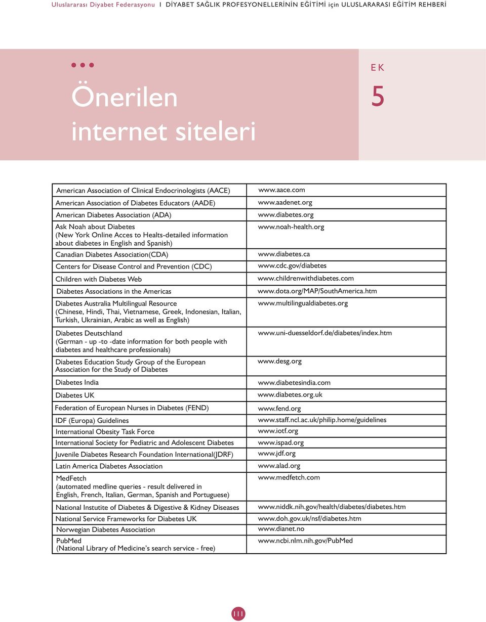 Web Diabetes Associations in the Americas Diabetes Australia Multilingual Resource (Chinese, Hindi, Thai, Vietnamese, Greek, Indonesian, Italian, Turkish, Ukrainian, bic as well as English) Diabetes