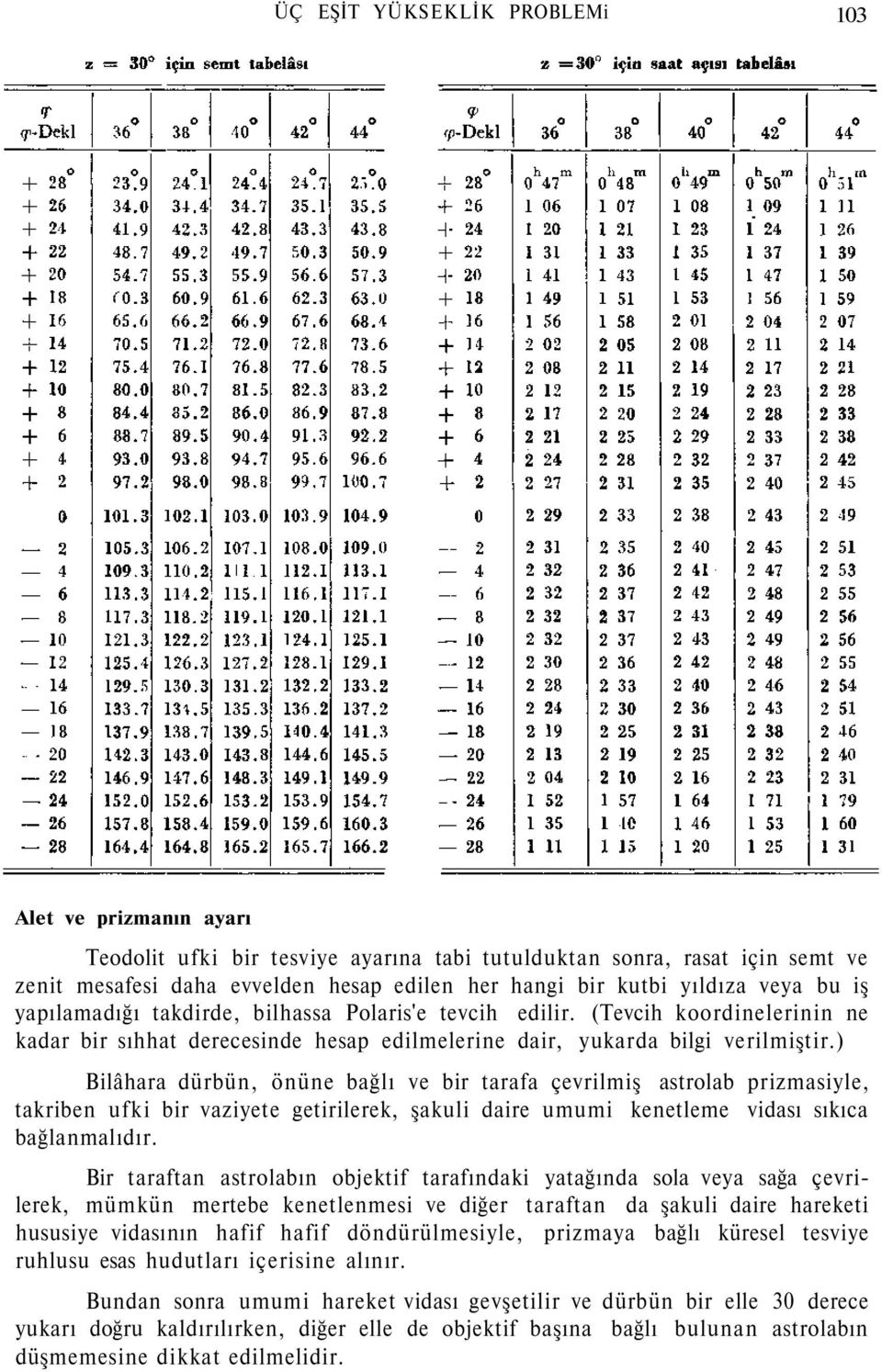 ) Bilâhara dürbün, önüne bağlı ve bir tarafa çevrilmiş astrolab prizmasiyle, takriben ufki bir vaziyete getirilerek, şakuli daire umumi kenetleme vidası sıkıca bağlanmalıdır.