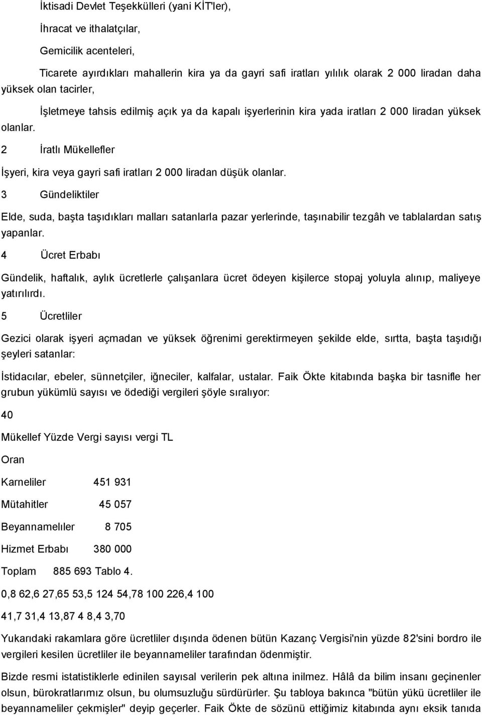 ĠĢletmeye tahsis edilmiģ açık ya da kapalı iģyerlerinin kira yada iratları 2 000 liradan yüksek 2 Ġratlı Mükellefler ĠĢyeri, kira veya gayri safi iratları 2 000 liradan düģük olanlar.