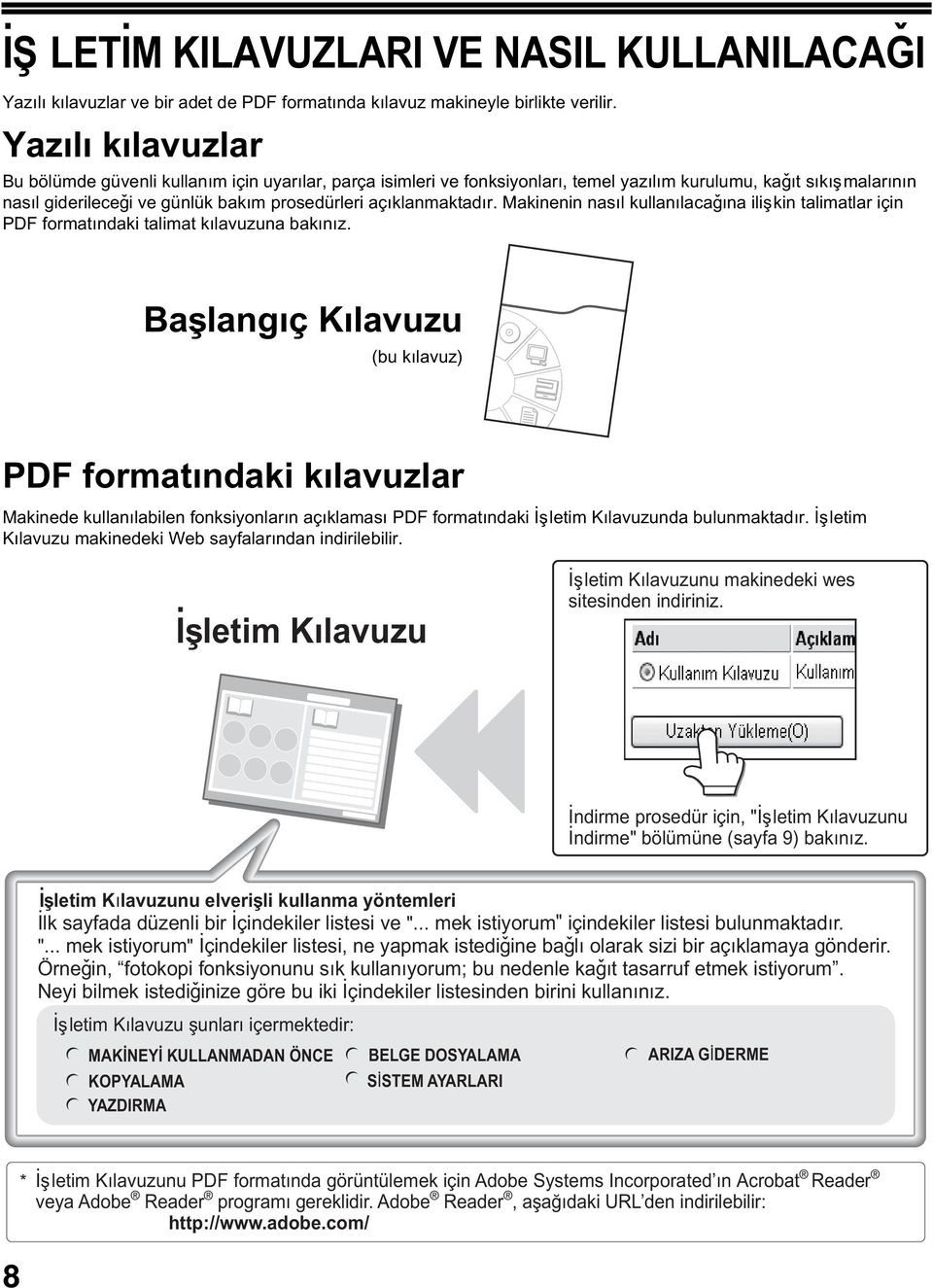açýklanmaktadýr. Makinenin nasýl kullanýlacaðýna iliþkin talimatlar için PDF formatýndaki talimat kýlavuzuna bakýnýz.