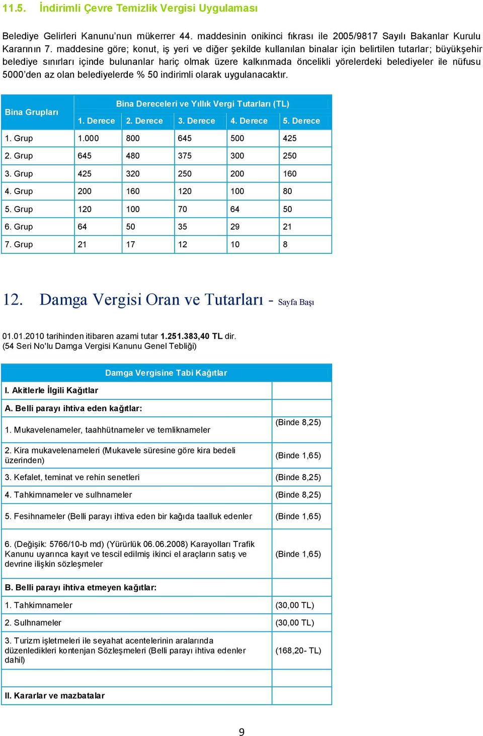 belediyeler ile nüfusu 5000 den az olan belediyelerde % 50 indirimli olarak uygulanacaktır. Bina Grupları Bina Dereceleri ve Yıllık Vergi Tutarları (TL) 1. Derece 2. Derece 3. Derece 4. Derece 5.