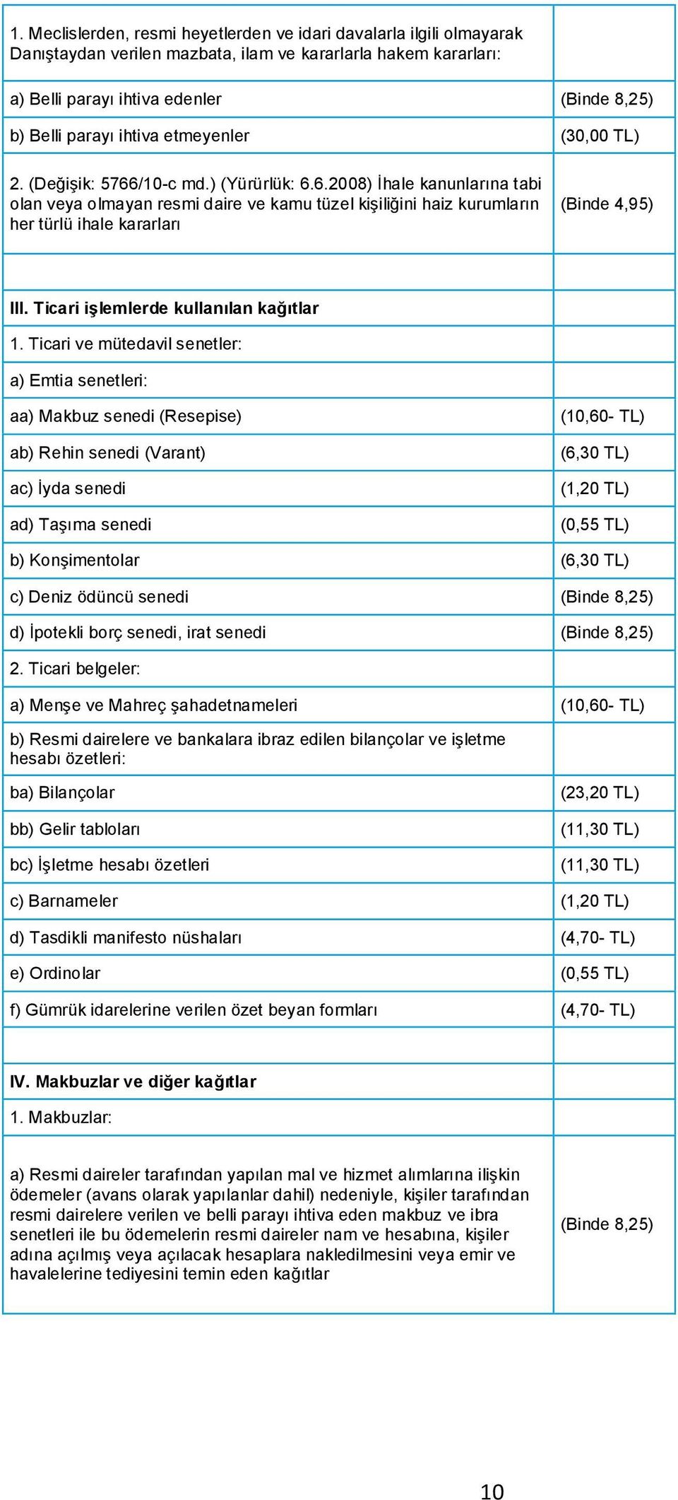 Ticari işlemlerde kullanılan kağıtlar 1.