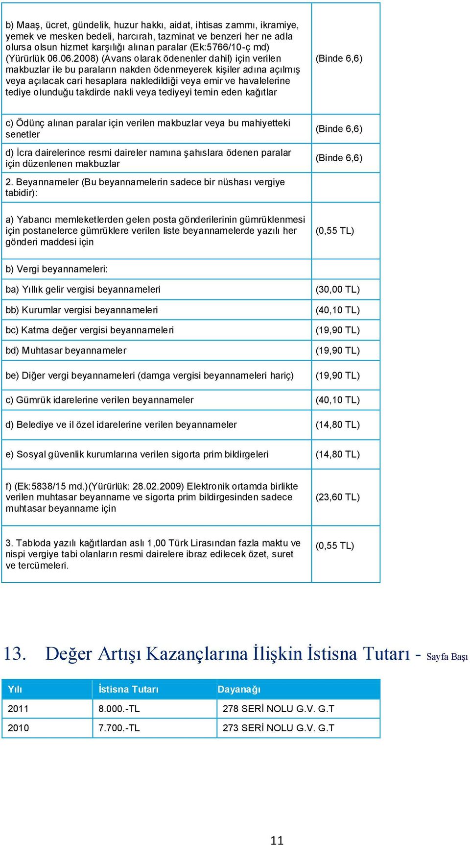 06.2008) (Avans olarak ödenenler dahil) için verilen makbuzlar ile bu paraların nakden ödenmeyerek kiģiler adına açılmıģ veya açılacak cari hesaplara nakledildiği veya emir ve havalelerine tediye