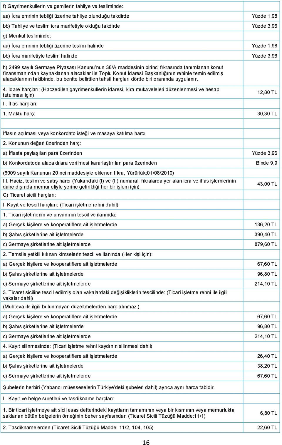 fıkrasında tanımlanan konut finansmanından kaynaklanan alacaklar ile Toplu Konut Ġdaresi BaĢkanlığının rehinle temin edilmiģ alacaklarının takibinde, bu bentte belirtilen tahsil harçları dörtte biri