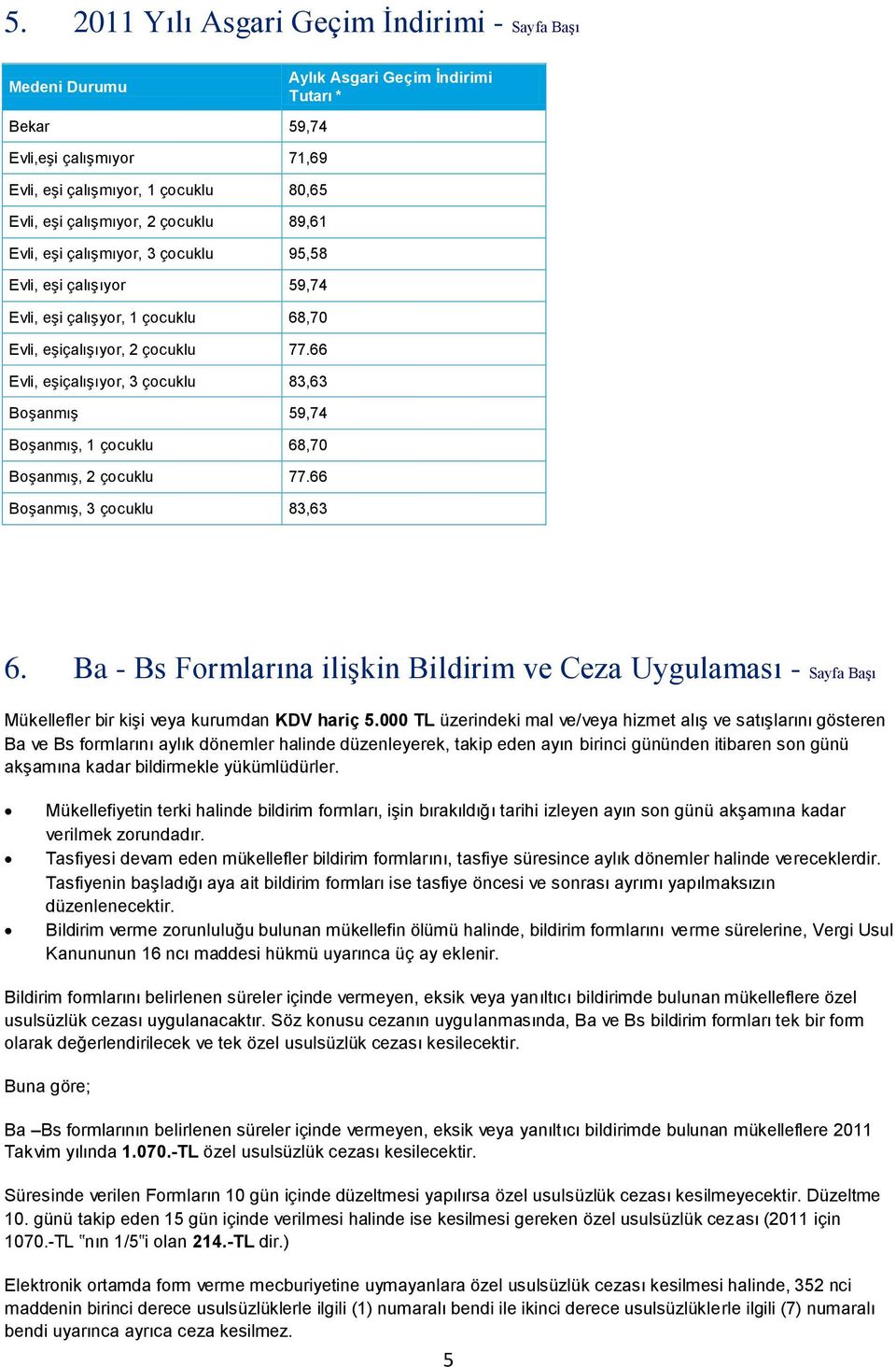 66 Evli, eģiçalıģıyor, 3 çocuklu 83,63 BoĢanmıĢ 59,74 BoĢanmıĢ, 1 çocuklu 68,70 BoĢanmıĢ, 2 çocuklu 77.66 BoĢanmıĢ, 3 çocuklu 83,63 Aylık Asgari Geçim İndirimi Tutarı * 6.