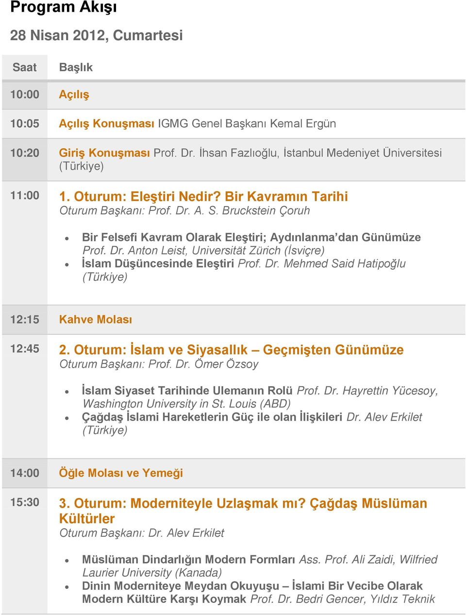 Bruckstein Çoruh Bir Felsefi Kavram Olarak Eleştiri; Aydınlanma dan Günümüze Prof. Dr. Anton Leist, Universität Zürich (İsviçre) İslam Düşüncesinde Eleştiri Prof. Dr. Mehmed Said Hatipoğlu (Türkiye) 12:15 Kahve Molası 12:45 2.