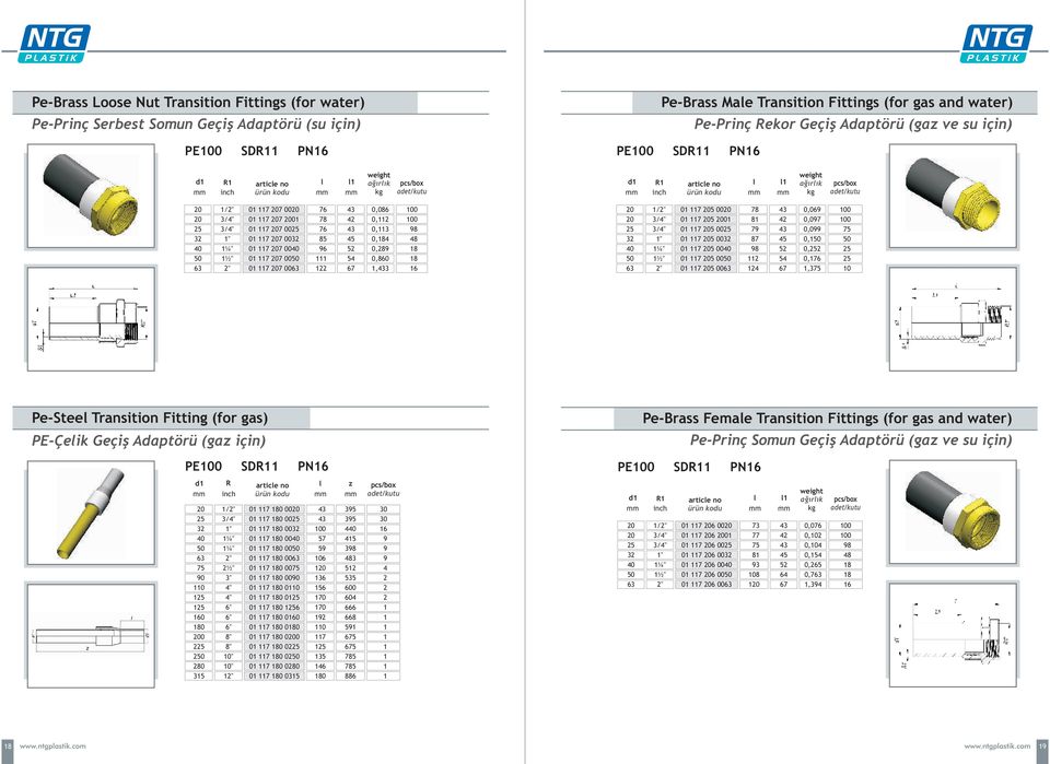 0 00 0 7 0 00 0 7 0 000 0 7 0 00 0 7 0 00 7 7 0,0 0,07 0,0 0, 0, 0,7, 00 00 0 Pe-Stee Tranition Fitting (for ga) PE-Çeik Geçiş Aaptörü (ga için) Pe-Bra Femae Tranition Fitting (for ga an water)