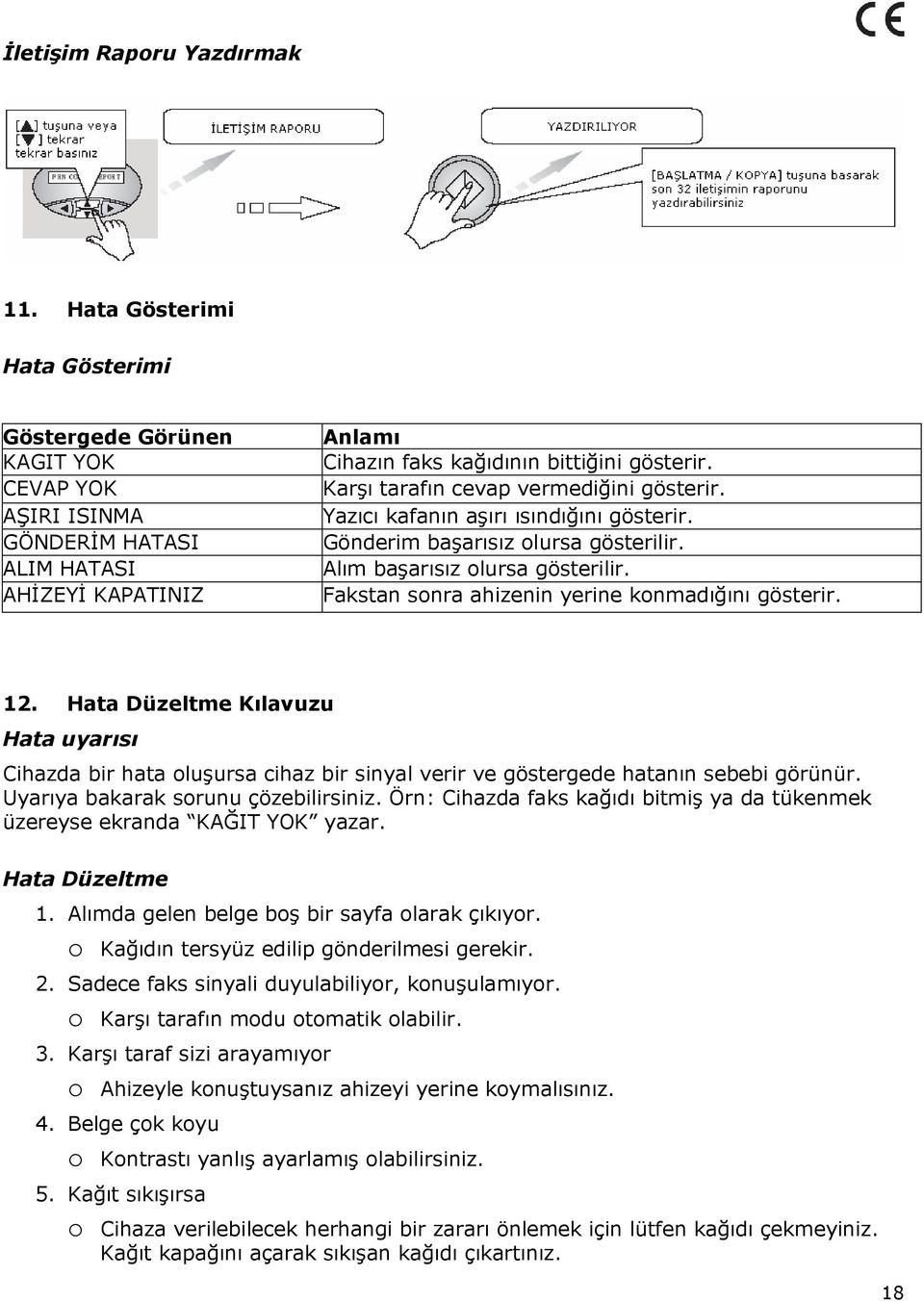 Karşı tarafın cevap vermediğini gösterir. Yazıcı kafanın aşırı ısındığını gösterir. Gönderim başarısız olursa gösterilir. Alım başarısız olursa gösterilir.