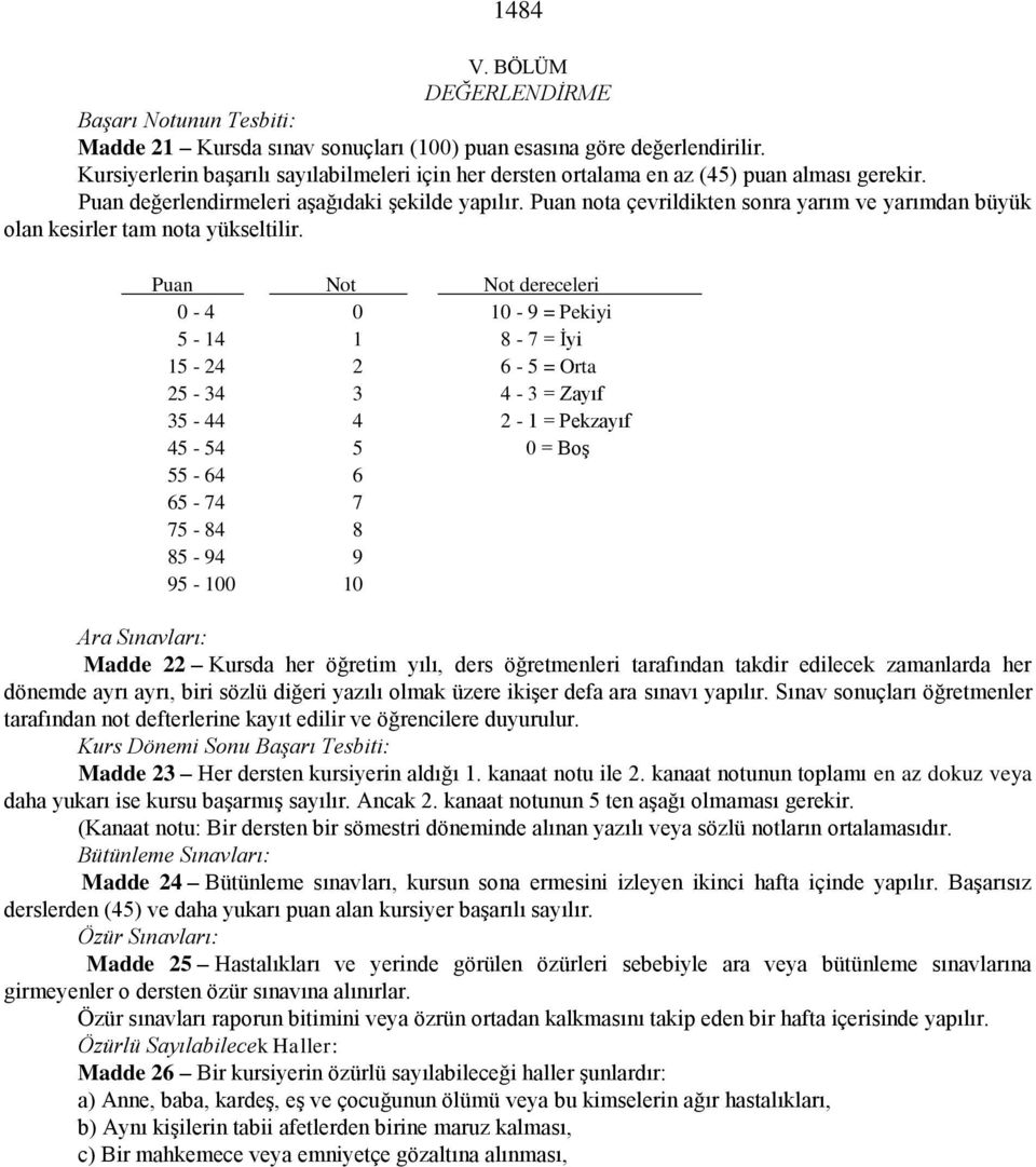 Puan nota çevrildikten sonra yarım ve yarımdan büyük olan kesirler tam nota yükseltilir.