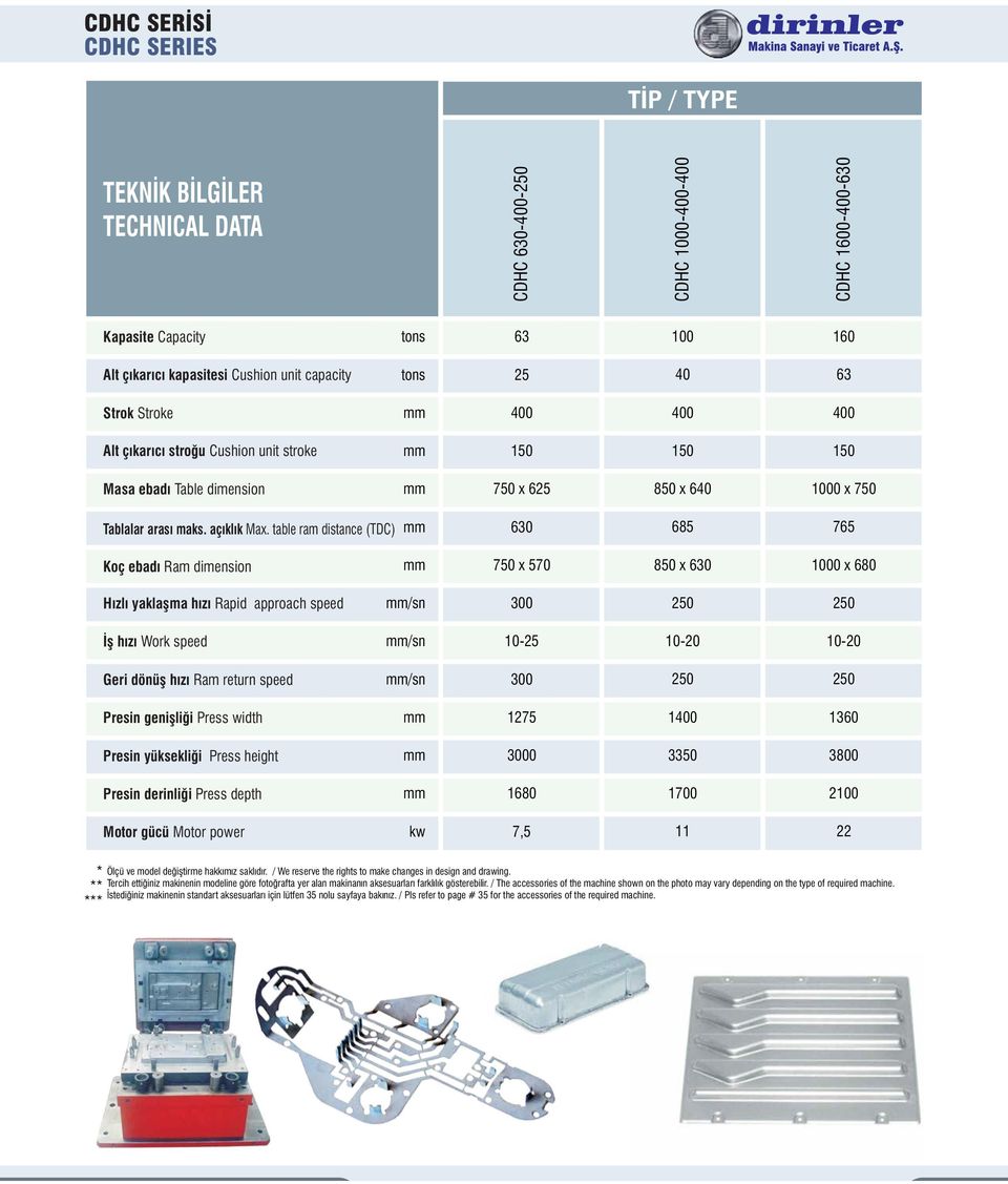 table ram distance (TDC) 30 85 75 Koç ebadı Ram dimension 750 x 570 850 x 30 1000 x 80 Hızlı yaklaşma hızı Rapid approach speed /sn 300 250 250 İş hızı Work speed /sn 10-25 10-20 10-20 Geri dönüş