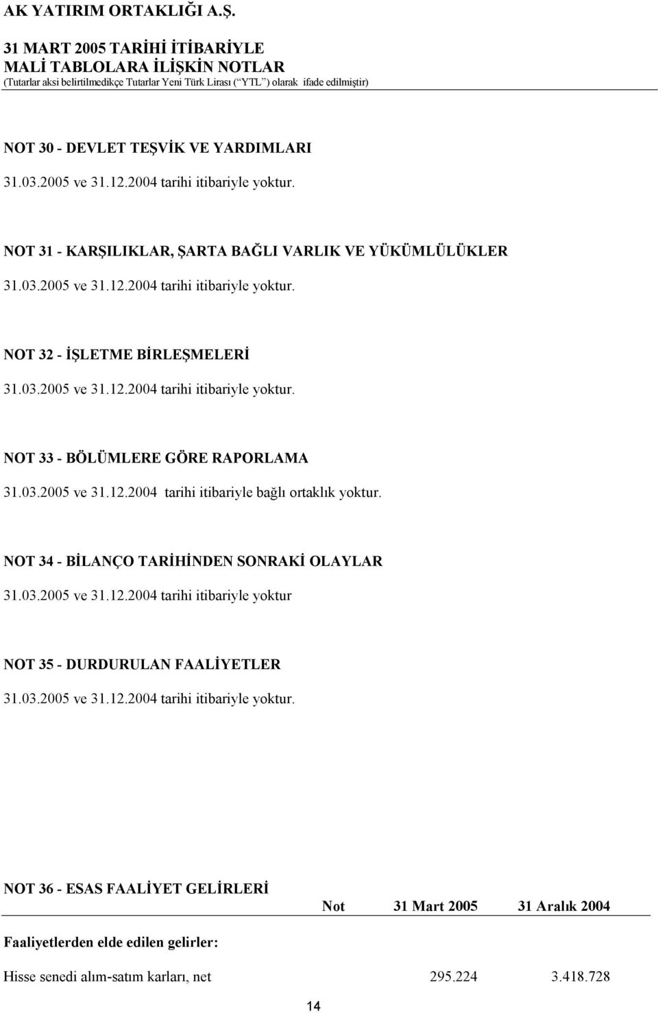 NOT 34 - BİLANÇO TARİHİNDEN SONRAKİ OLAYLAR 31.03.2005 ve 31.12.