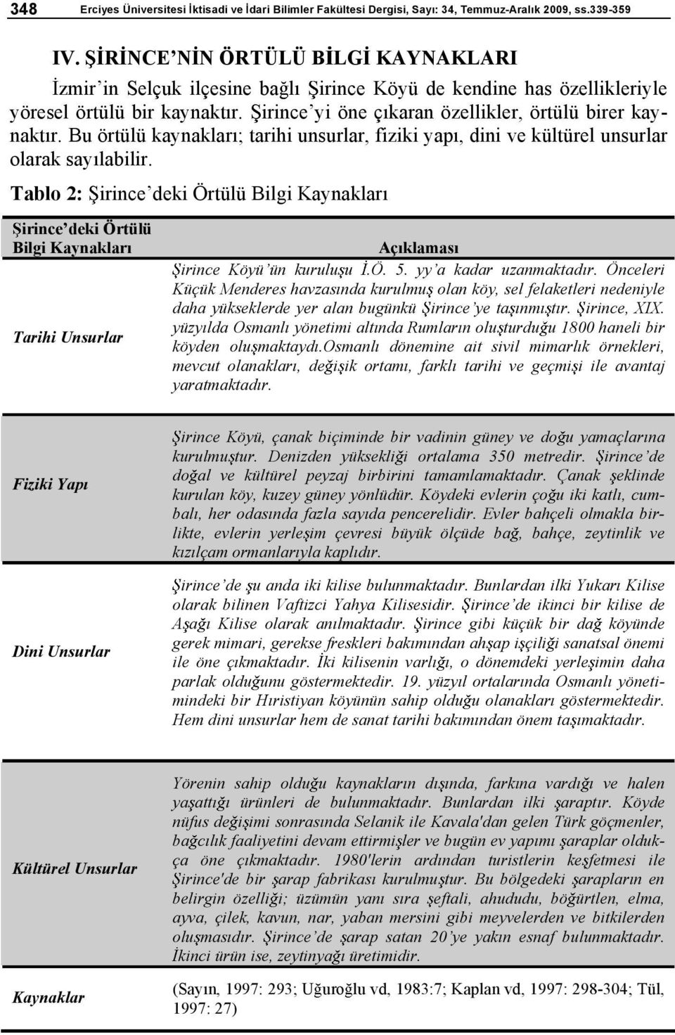 Bu örtülü kaynaklar ; tarihi unsurlar, fiziki yap, dini ve kültürel unsurlar olarak say labilir.