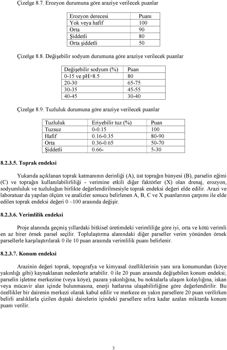 35 80-90 Orta 0.36-0.65 50-70 Şiddetli 0.