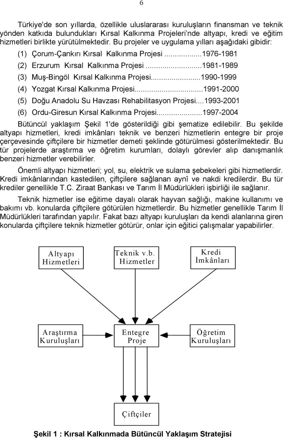 ..1981-1989 (3) Muş-Bingöl Kırsal Kalkınma Projesi...1990-1999 (4) Yozgat Kırsal Kalkınma Projesi...1991-2000 (5) Doğu Anadolu Su Havzası Rehabilitasyon Projesi.