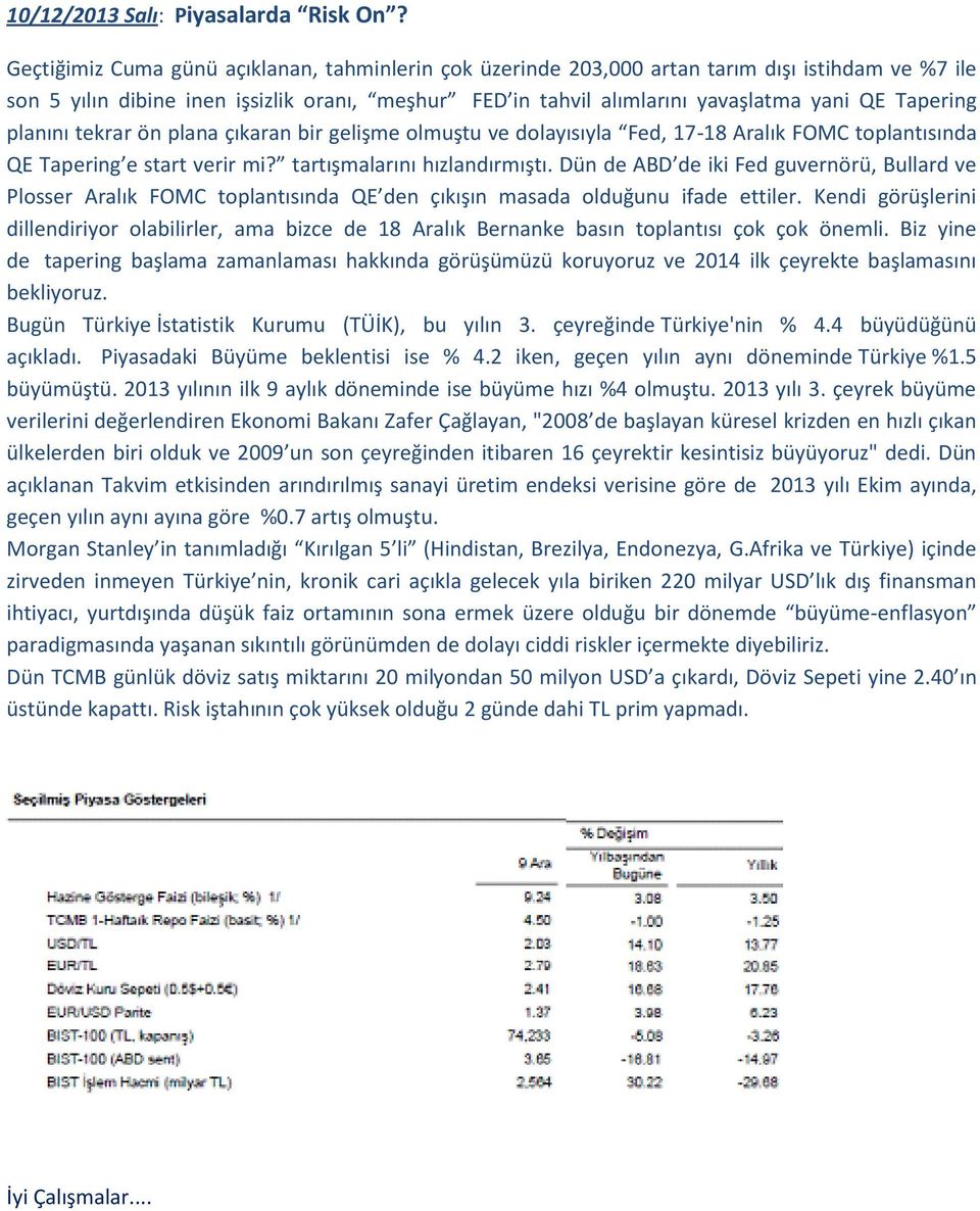 Tapering planını tekrar ön plana çıkaran bir gelişme olmuştu ve dolayısıyla Fed, 17-18 Aralık FOMC toplantısında QE Tapering e start verir mi? tartışmalarını hızlandırmıştı.