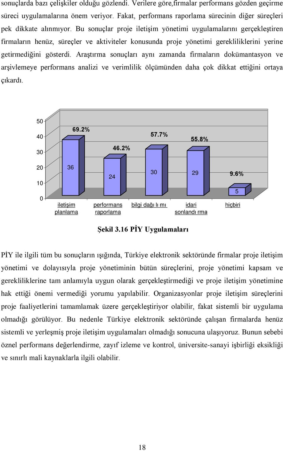 Bu sonuçlar proje iletiºim yönetimi uygulamalarýný gerçekleºtiren firmalarýn henüz, süreçler ve aktiviteler konusunda proje yönetimi gerekliliklerini yerine getirmediðini gösterdi.