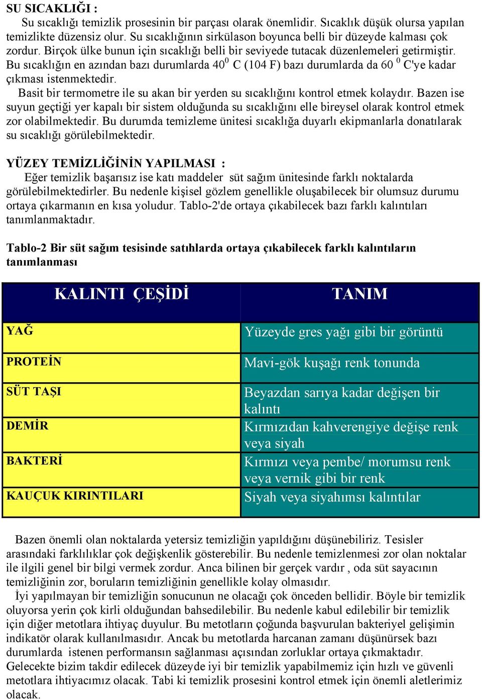 Bu sıcaklığın en azından bazı durumlarda 40 0 C (104 F) bazı durumlarda da 60 0 C'ye kadar çıkması istenmektedir. Basit bir termometre ile su akan bir yerden su sıcaklığını kontrol etmek kolaydır.