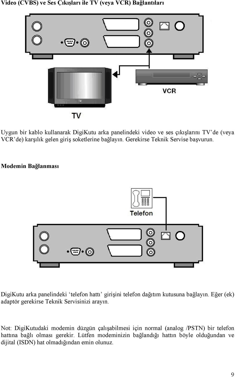 Modemin Bağlanması DigiKutu arka panelindeki telefon hattı girişini telefon dağıtım kutusuna bağlayın.