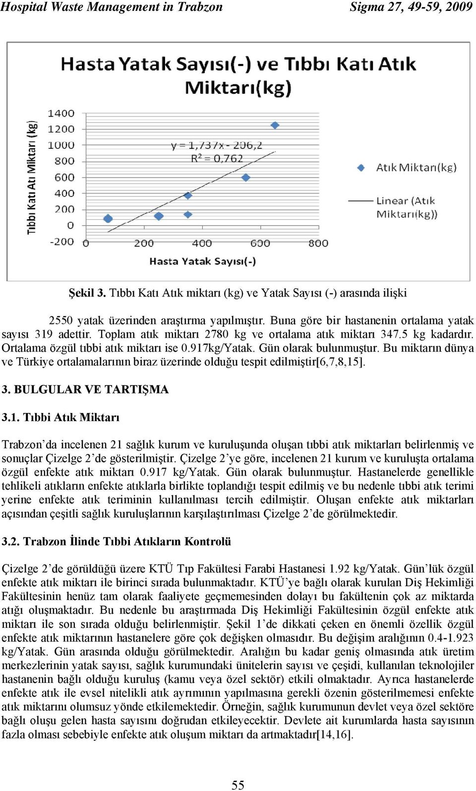 Gün olarak bulunmuştur. Bu miktarın dünya ve Türkiye ortalamalarının biraz üzerinde olduğu tespit edilmiştir[6,7,8,15