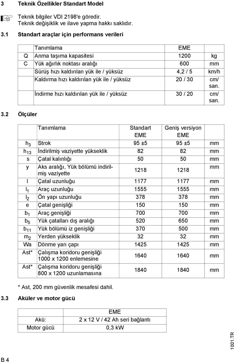 san. İndirme hızı kaldırılan yük ile / yüksüz 30