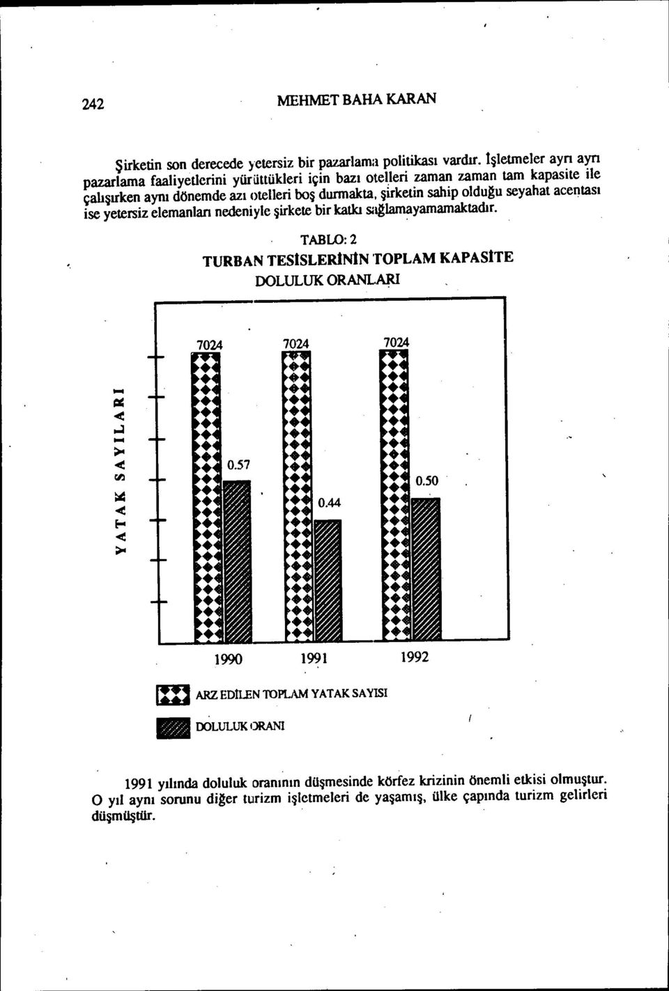 şirketin sahip oldugu seyahat acentası ise yetersiz elemanlan nedeniyle şirkete bir katlcı Slıglamayamamaktadır.