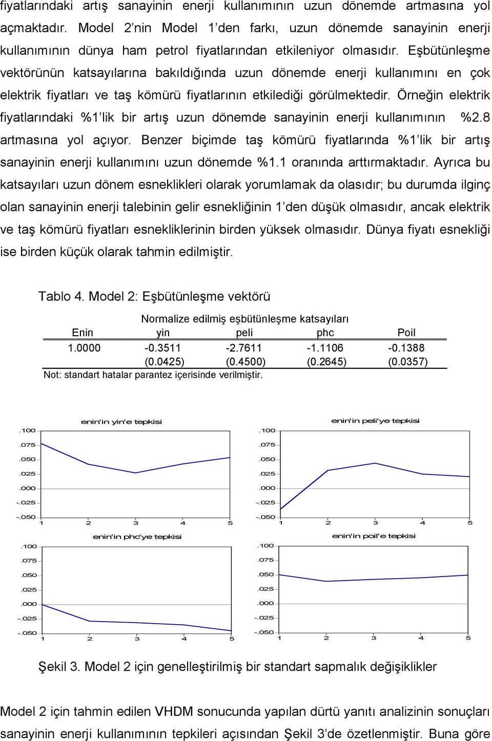 Eşbütünleşme vektörünün katsayılarına bakıldığında uzun dönemde enerji kullanımını en çok elektrik fiyatları ve taş kömürü fiyatlarının etkilediği görülmektedir.