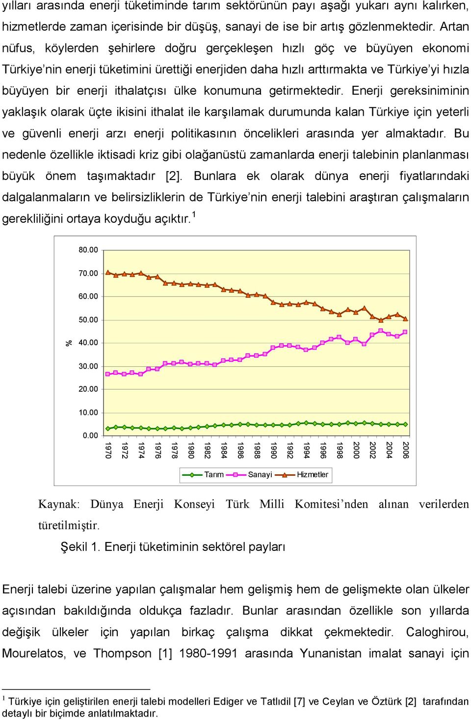 ithalatçısı ülke konumuna getirmektedir.