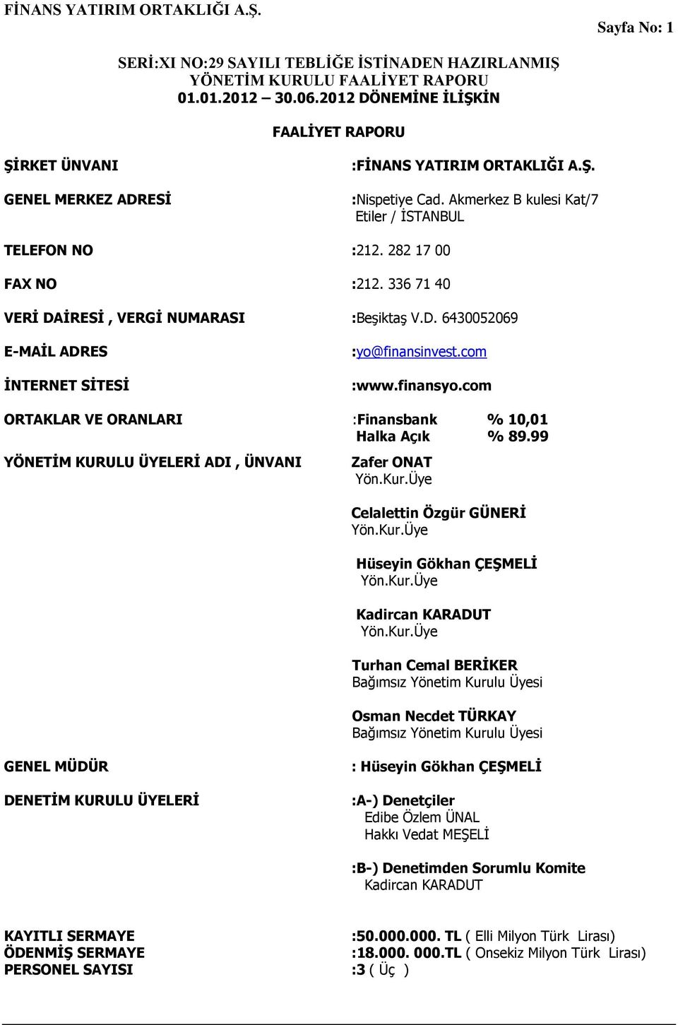 com :www.finansyo.com ORTAKLAR VE ORANLARI :Finansbank % 10,01 Halka Açık % 89.99 YÖNETĠM KURULU ÜYELERĠ ADI, ÜNVANI Zafer ONAT Yön.Kur.Üye Celalettin Özgür GÜNERĠ Yön.Kur.Üye Hüseyin Gökhan ÇEġMELĠ Yön.