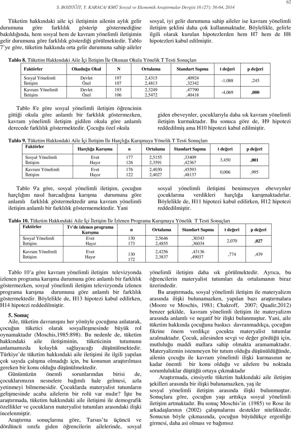 Böylelikle, gelirle ilgili olarak kurulan hipotezlerden hem H7 hem de H8 hipotezleri kabul edilmiştir. Tablo 8.