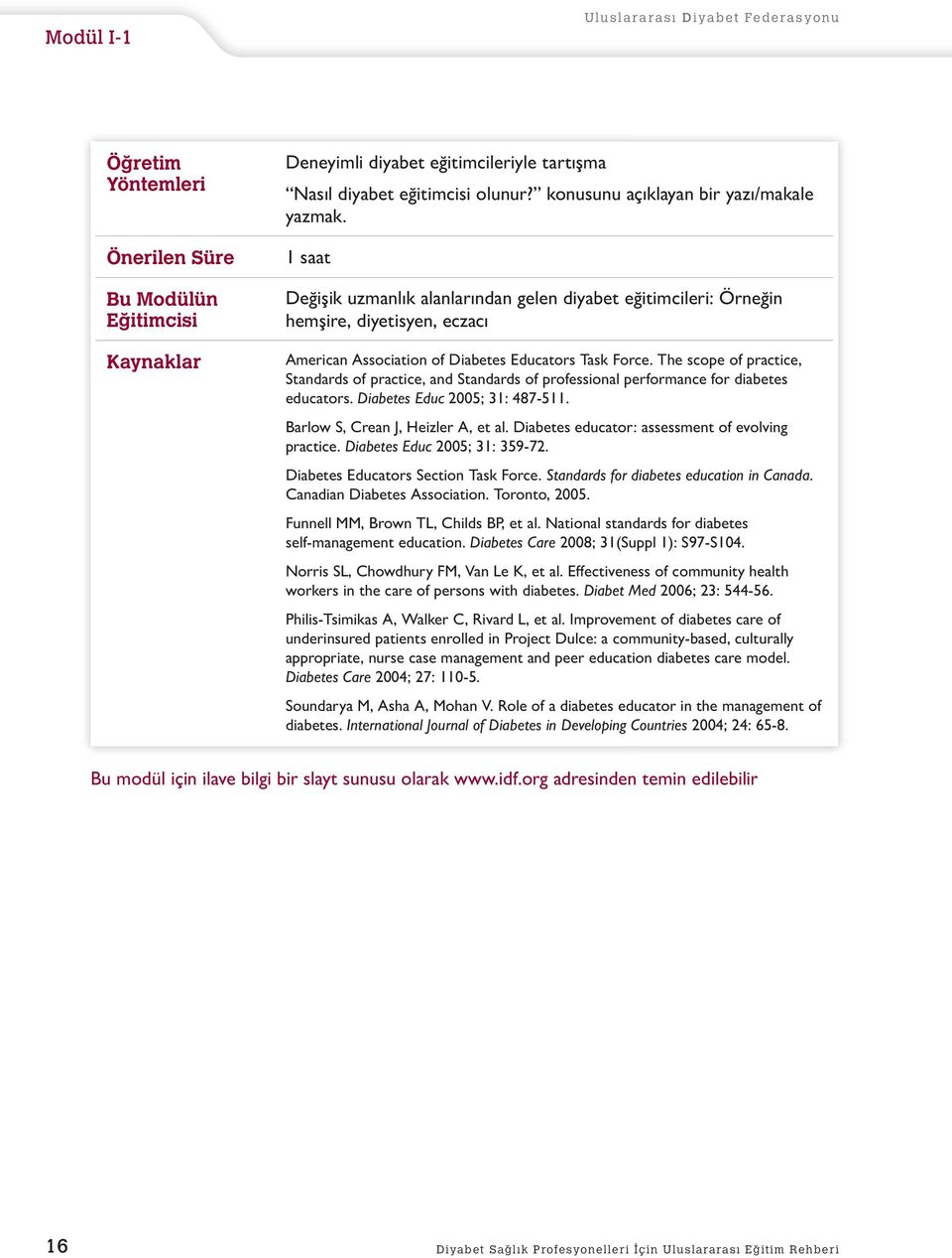 The scpe f practice, Standards f practice, and Standards f prfessinal perfrmance fr diabetes educatrs. Diabetes Educ 2005; 31: 487-511. Barlw S, Crean J, Heizler A, et al.